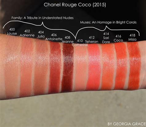 chanel lipstick colour chart.